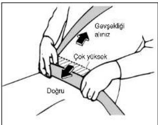Gavsekligi alınız Çok yüksek Doğru