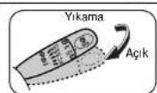 Daihatsu Terios (2008) - Ön cam silecek ve yıkama kolu - 1