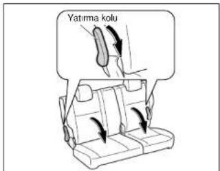 Yatirma kolu
