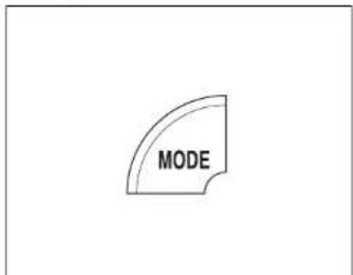 MODE