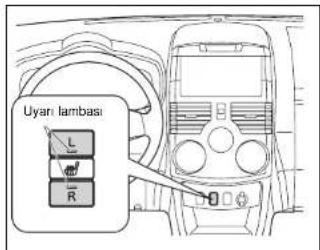 Uyarı lambası L R