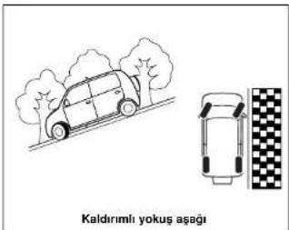 Kaldırımlı yokuş aşağı