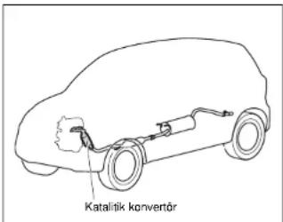 Katalifik konvertör