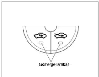 Gösterge lambası