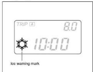 TRIP A 8.0 10:00 Ice warning mark