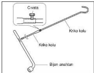 Civata Kriko kolu Kriko kolu Bijon anahtani