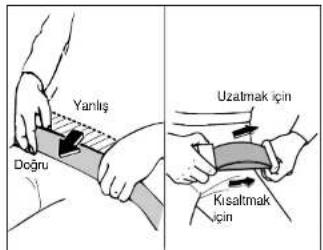 Yanlış Doğru Uzatmak için Kısıtakı için