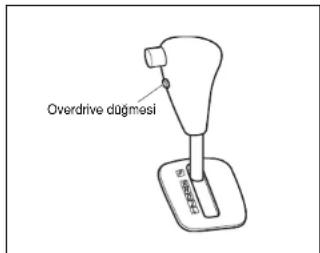 Overdrive dugmesi 100mm