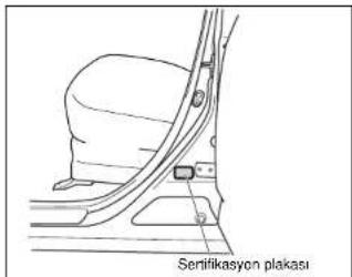 Sertifikasyon plakasi