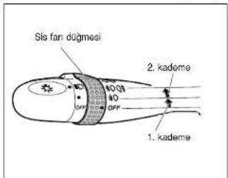 Sis fan dugmesi 2. kademe 1. kademe