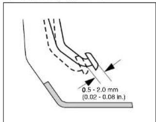 0.5 - 2.0 mm (0.02 - 0.08 in.)