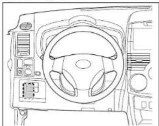 Daihatsu Terios (2008) - Sigortaların yerleri - 7