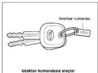 Anahtar numarası Uzaktan kumandasız araçlar