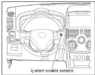 Daihatsu Terios (2008) - NOT - 2