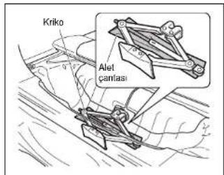 Kriko Alet cantasi