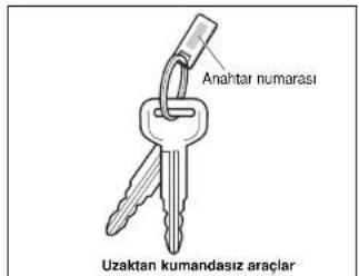 Anahtar numarası Uzaktan kumandasız araçlar