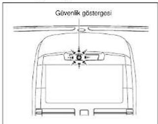 Güvenlik göstergesi