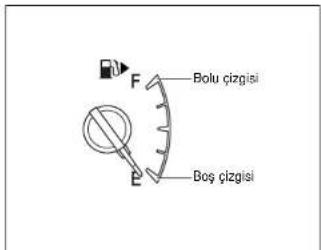 F Bolu çizgisi Boş çizgisi