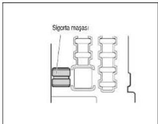 Sigorta magasi