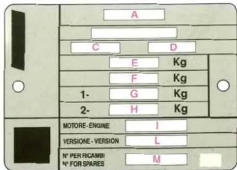 A C D E Kg F Kg 1- G Kg 2- H Kg MOTORE-ENGINE I VERSIONE- VERSION L N° PER RICAMBI N° FOR SPARES M