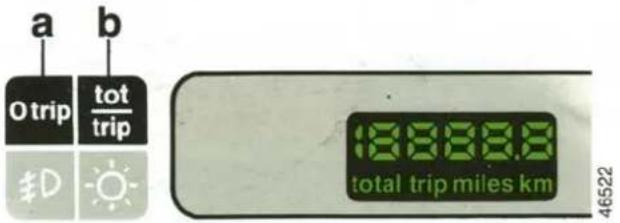 a b O trip tot trip #D total trip miles km 46522