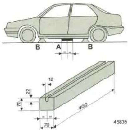 B A B 22 12 70 70 400 45835