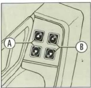 A B