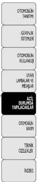 OTOMOBILIN TANITIMI GÜVENLİK SİSTEMLERİ OTOMOBILIN KULLANIİŞ UYARI LAMBALARİ VE MESAJLAR ACİL DURUMDA YAPILACAKLAR OTOMOŞUN SAKIMI TEKNİK ÖZELLİKLER İNDEKS