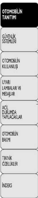 OTOMOBILIN TANITIMI GÜVENLİK SISTEMLERİ OTOMOBILIN KULLANIŞ UYARI LAMBALARI VE MESAŞLAR ACIL DURUMDA YAPILACAKLAR OTOMOBILIN BAKİMI TEKNİK ÖZELLİKLER İNDEKS