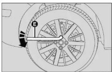 FIAT Linea (2014) - Lastiği aşağıda açıklanan şekilde değiştiriniz: - 3