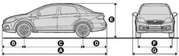 FIAT Linea (2014) - BAGAJ HACMI - 1