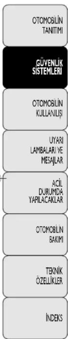 OTOMOBILIN TANITIMI GÜVENLIK SİSTEMLERİ OTOMOBILIN KULLANLIŞI UYARI LAMBALARİ YE MESAŞLAR ACİL DURUMDA YAPILACAKLAR OTOMOBILIN BAKIMI TEKNİK ÖZELLİKLER İNDEKS