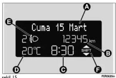 Cuma 15 Mart 210 12345 km 20°C 8:30 SHIFT A B C D E F sekil 15 P0R0620m