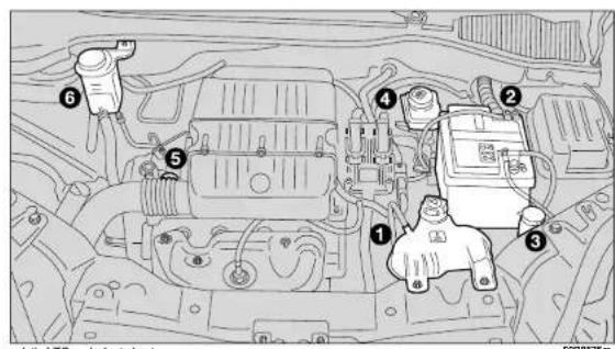FIAT Linea (2014) - UYARI - 2