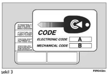 CODE ELECTRONIC CODE A B MECHANICAL CODE SEKIL 3 FDR0402m