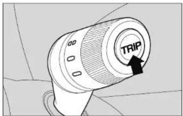 TRIP