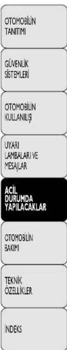 OTOMOBILIN TANITIMI GÜVENLIK SİTEMLERİ OTOMOBILIN KULLANILİŞ UYARI LAMBALARİVE MESAŞLAR ACİL DÜRUMDA YAPILACAKLAR OTOMOBILIN BAKIM TEKNK ÖZELLİKLER İNDEKS