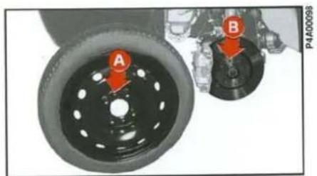 FIAT Bravo (2000) - Lastiği aşağıda açıklanan şekilde değiştiriniz: - 4