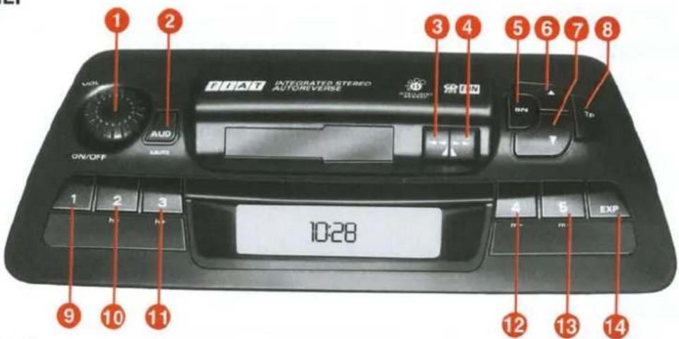 1 2 3 4 5 6 7 8 FIAI INTEGRATED STEREO AUTOREVERE ON/OFF AUD MARE 10:28 4 5 EXP R- m 12 13 14 9 10 11