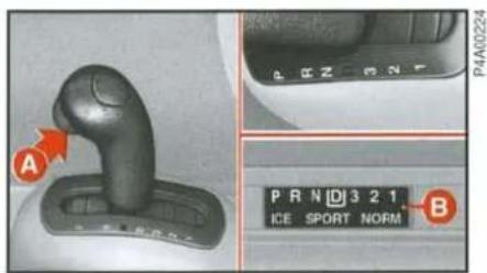 A P A00224 PR N D 3 2 1 ICE SPORT NORM B