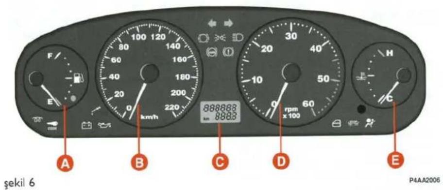 F/ E km/h 888888 km 8888 rpm x 100 A B C D E Şekil 6 P4AA2006