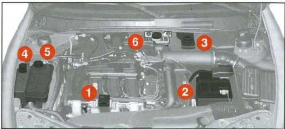 FIAT Bravo (2000) - SEVIYE KONTROLLERİ - 2