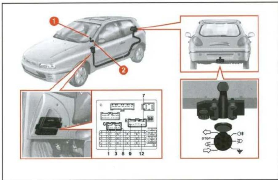 FIAT Bravo (2000) - RÖMORK ÇEKİ KANCASI - 1
