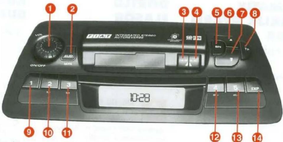 1 2 3 4 5 6 7 8 Fiat Integrated Stereo AUTO-VEEISE ON/OFF ALD ON/OFF 10:28 4 5 EXP n. m. 12 13 14