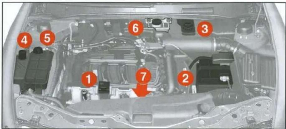 FIAT Bravo (2000) - SEVIYE KONTROLLERİ - 3
