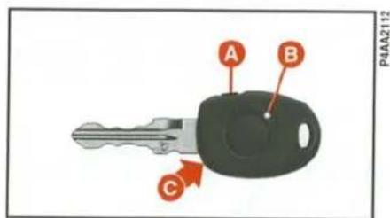 A B C P4AA2112