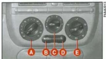 A B C D E P4AA2013