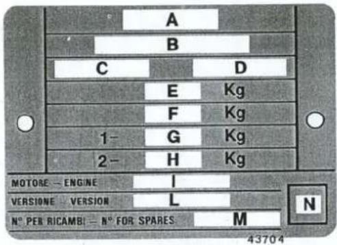 A B C D E Kg F Kg 1- G Kg 2- H Kg MOTORE - ENGINE I VERSIONE - VERSION L N° PER RICAMBI - N° FOR SPARES M 43704
