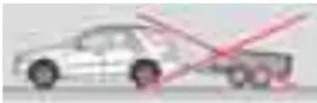 Mercedes-Benz ML 420 CDI (2003) - Yaralanma tehlikesi - 1