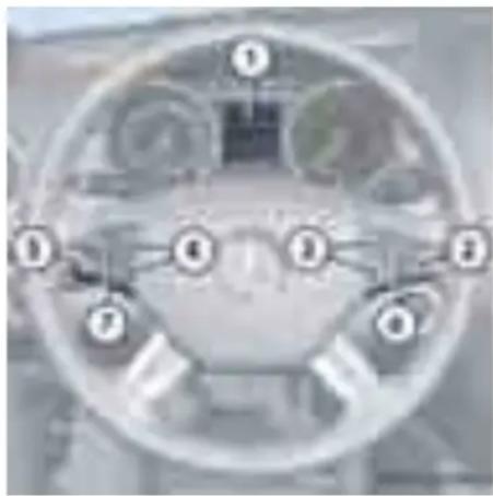 Mercedes-Benz ML 320 CDI (2003) - Çok fonksiyonlu direksiyon simidi - 1